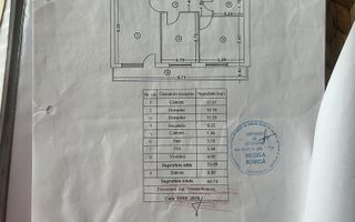 Apartament 3 camere de vanzare Romancierilor - Poză 9