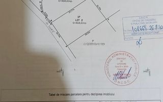 Teren Bucium – Plopii Fără Soț, 469–938 mp - Poză 6