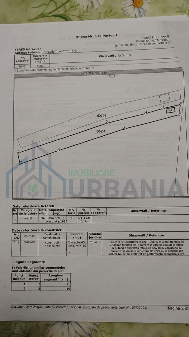 Teren de vânzare în Bordea, Iași – 2000 mp cu casă bătrânească - Poză 1