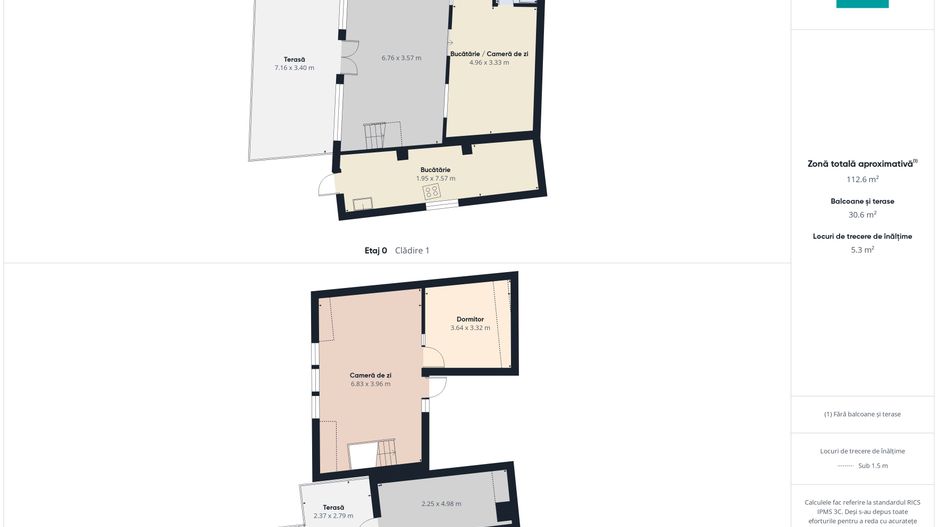 Casă la preț de apartament zona 3 Insule - Poză 23