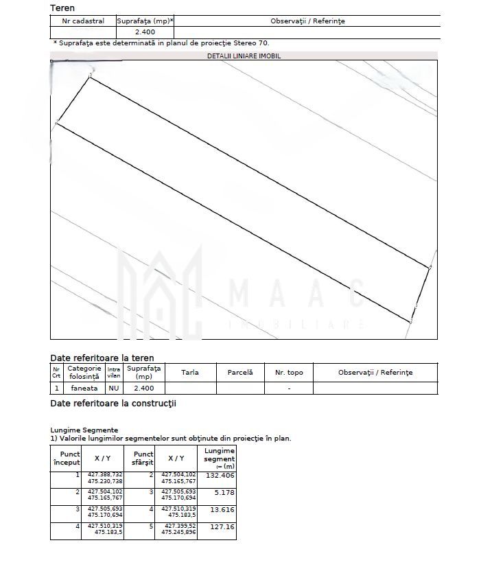 Teren extravilan I 2400 mp I Arabil I Teren drept I Cristian - Poză 1