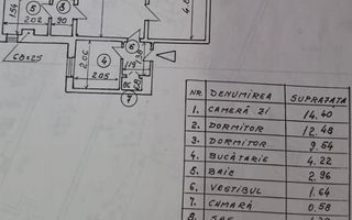 Apartament3camere|Nicolae Grigorescu-Metrou|Mutare Imediata| Etaj 5/10 - Poză 8