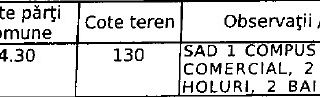SAD 381 mp utili,  Complex Studentesc, vizibilitate excelenta. - Poză 5