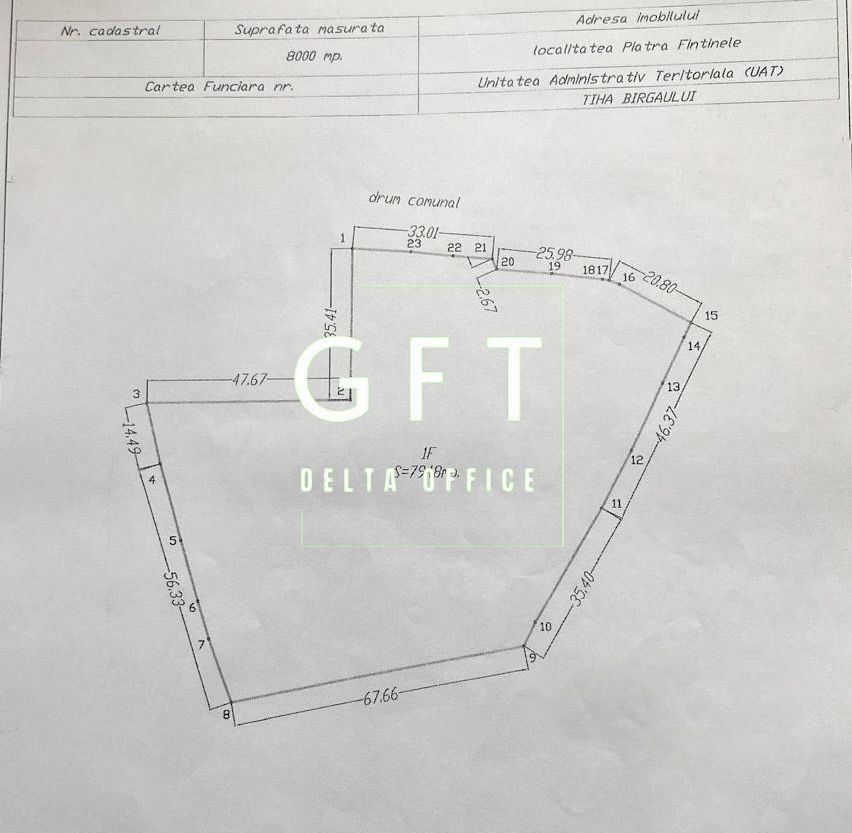 Teren intravilan 4000 mp-ideal cabane, pensiune-Piatra Fantanele - Poză 5
