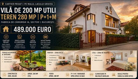 VILĂ ÎN CARTIER PE MALUL LACULUI GRIVIȚA | 200 MP UTILI | 280 MP TEREN