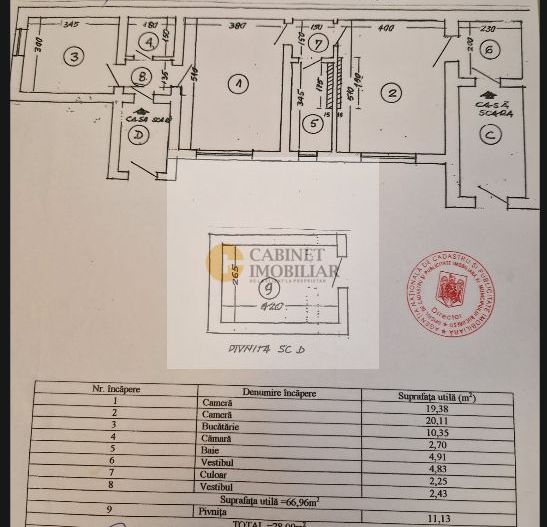 2 camere I  Parter in vila I Renovat - Poză 9