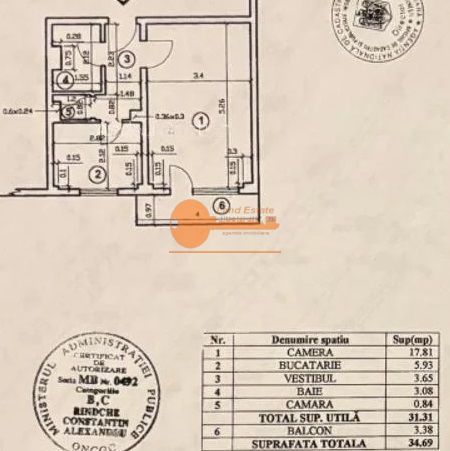 Garsoniera in zona Turda - Poză 6