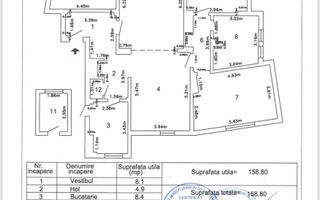 Proprietate de * * * * * cu 5 camere în zona Kiselef - Schiță 10