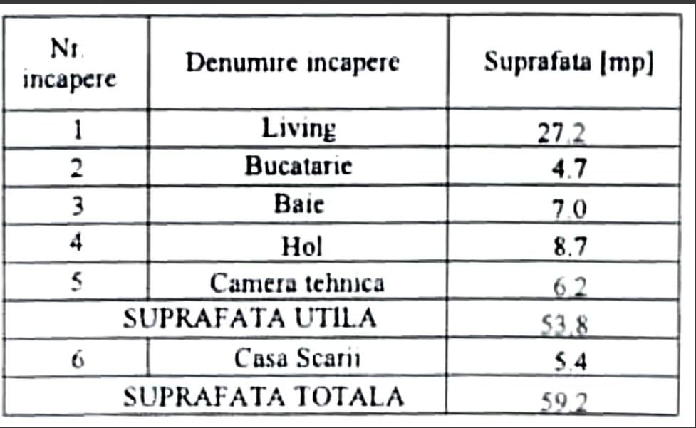 Casa Tunari-Dimieni - 115mp - curte 430mp - Poză 18