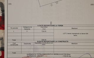 Teren intravilan de vânzare, Iași, Strada Viticultori – 726 mp - Poză 2
