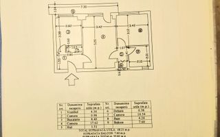 2 camere Tineretului ( 1979-700 m metrou) - Poză 5
