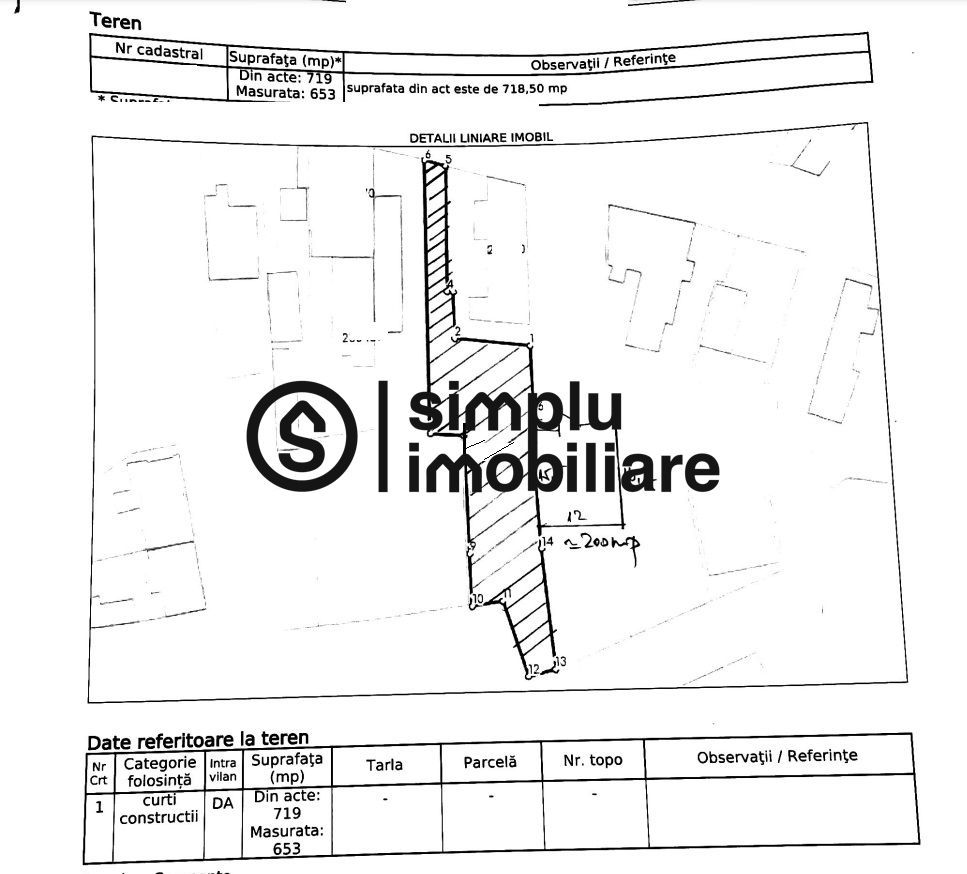 Teren-Brazda-Paltinis-919 mp - Poză 1