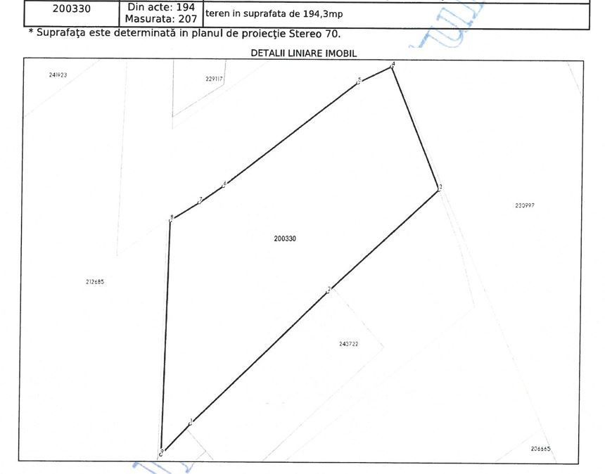 Teren de vanzare 207 mp| Barbu Vacarescu | Proiect in autorizare - Poză 3