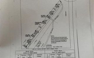 Teren in localitatea Reci,langa lacuri - Poză 7