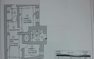 Clădire pentru activități profesionale | 245 mp | Obor - Poză 3