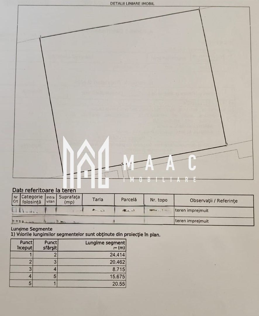 Black Friday Teren 500mp I Utilități I Investiție I Șelimbăr - Poză 2