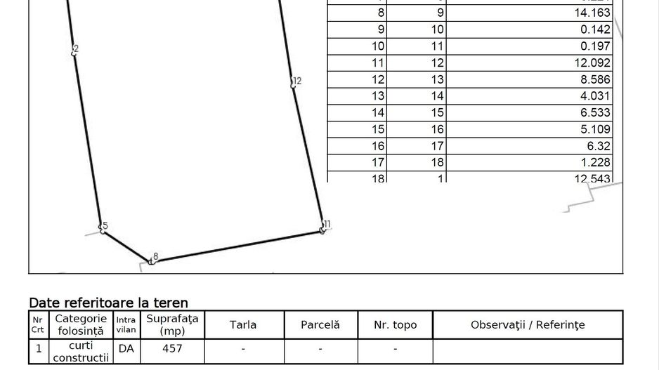 Cladire Brancoveneasca 30 de birouri 1100 mp dubla deschidere - Poză 11