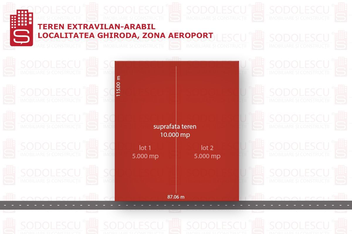 Teren pentru dezvoltare industriala/comerciala- ZONA AEROPORT - Poză 1
