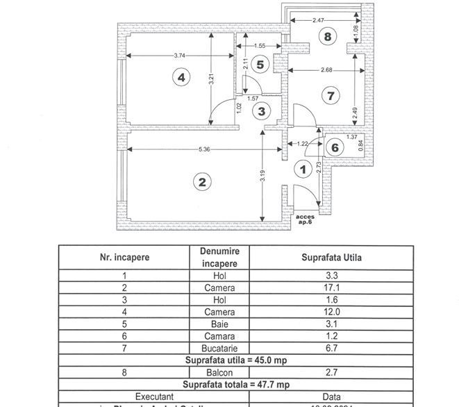 Apartament 2 camere mobilat complet – zonă centrală Brașov - Poză 7