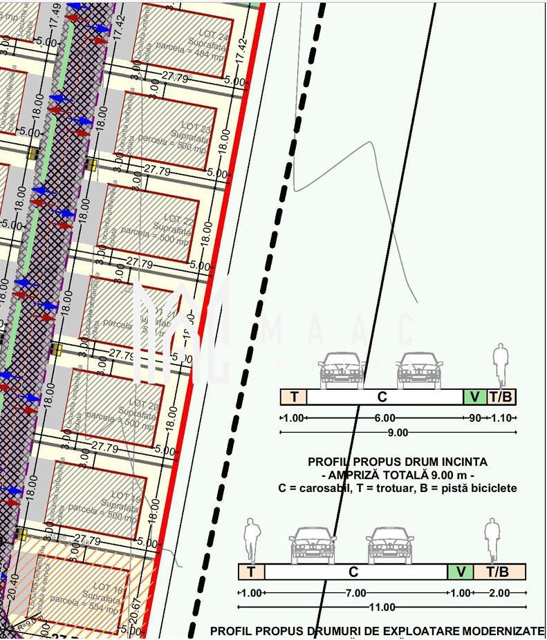 Teren | Intravilan | 500 mp | PUZ-Aprobat | Șura Mică - Poză 1