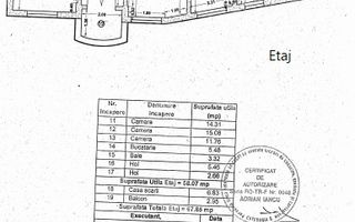 Vila individuala S+P+E+M zona Piata Muncii - Poză 9