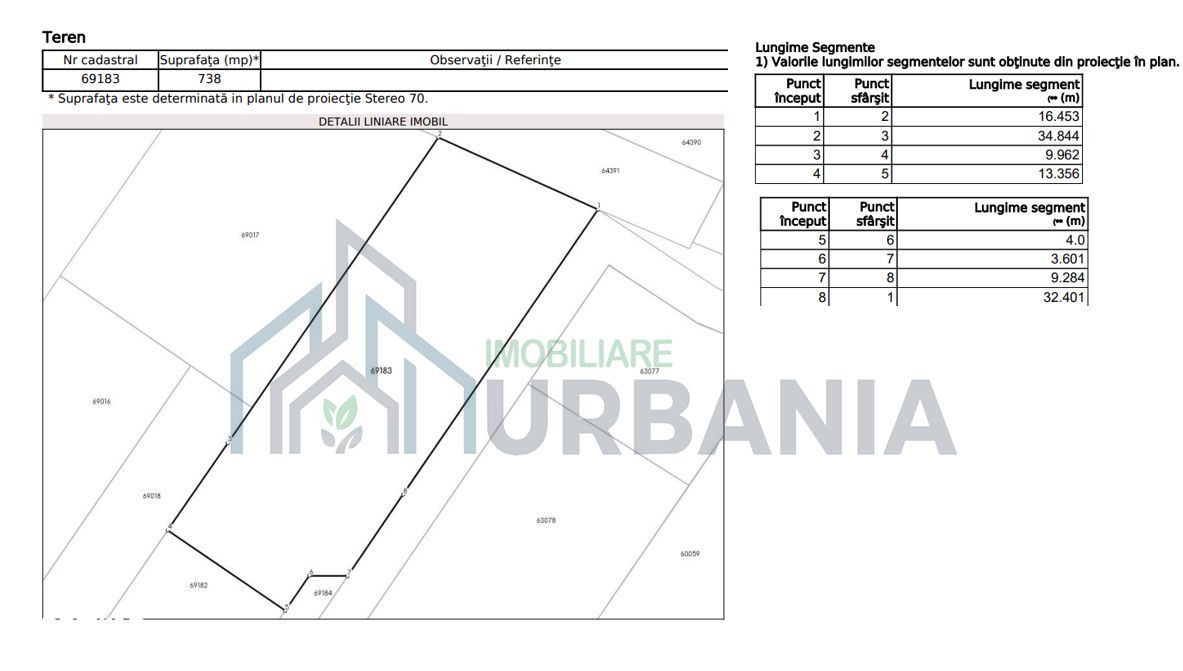 Teren Chicerea – 740 mp lângă școală, priveliste superba - Poză 6