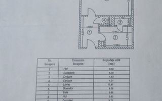 3 camere Titan I Metrou 1 Decembrie I modern renovat2023 I COMISION 0% - Poză 3