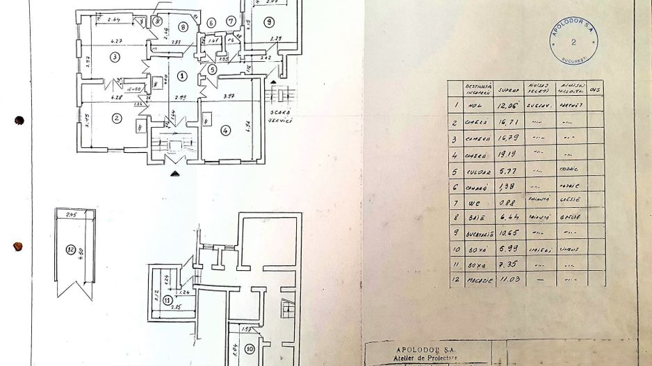 Investiție rentabilă în centrul Bucureștiului - Poză 8