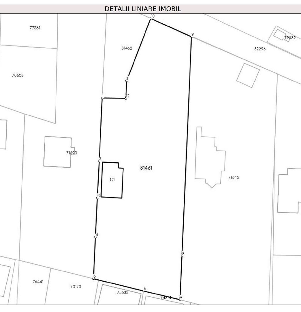 INVESTIȚIE - TEREN INTRAVILAN 3.500 mp, VASLUI - zona Moara Grecilor - Poză 5