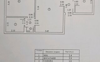 VANZARE 2 CAMERE | CENTRALA PROPRIE | COMPLET RENOVAT | ZONA DOMENII /  1 MAI - Schiță 7
