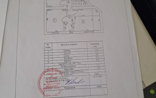 De Vanzare Casa 7 Camere Piata Operei - Plevnei - Poză 39