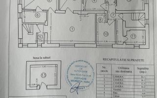 4 camere de aprox 100 mp - ART DECO - Poză 7