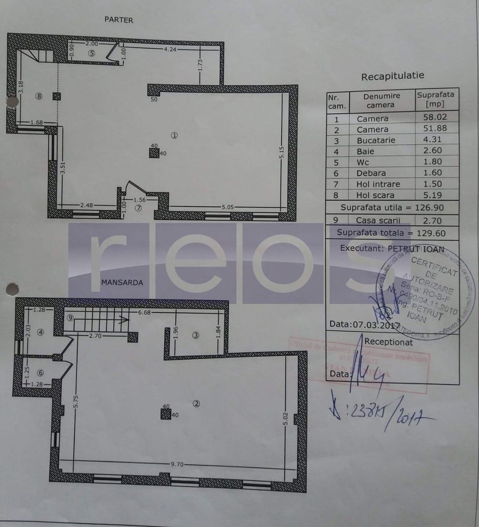 VANZARE CASA VILA PIATA ROMANA AMZEI ULTRACENTRAL INVESTITIE 130MP - Poză 10