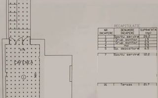 Spatiu Comercial | Cafenea / Restaurant | Aviatorilor - Poză 8