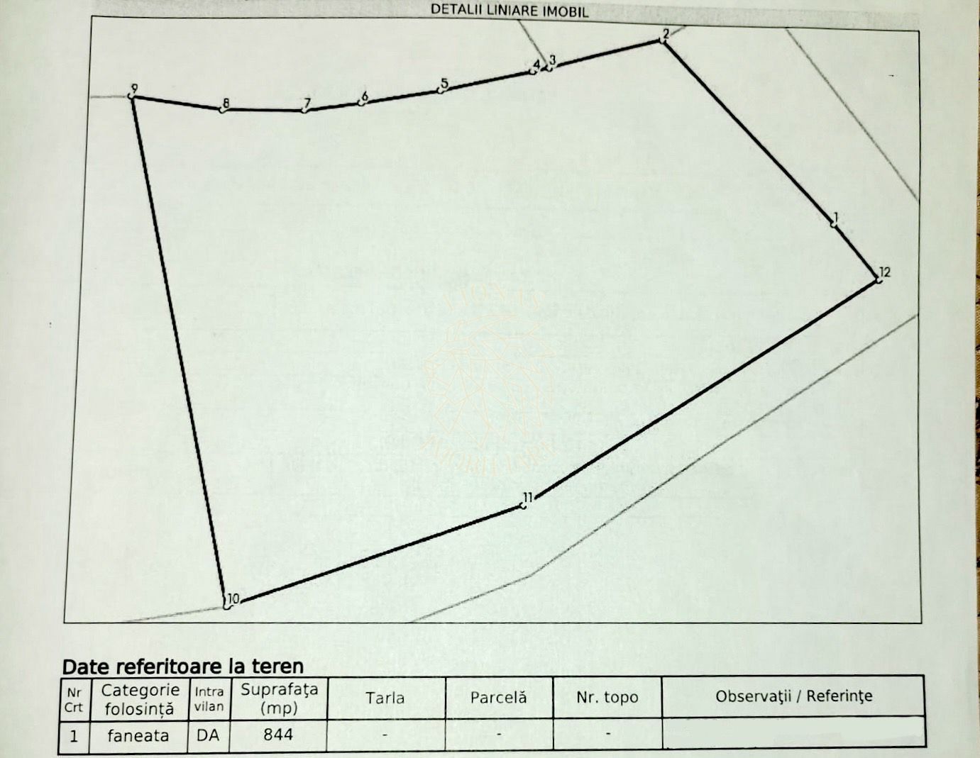 Teren Intravilan 844 mp cu utilitati-ideal casa-Sigmir - Poză 4