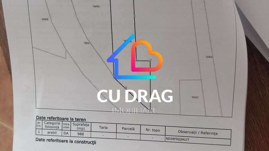 Teren intrevilan Sibiel cu toate utilitatile - Poză 6