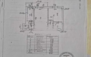 APARTAMENT 2 CAMERE | VICTORIEI | ETAJ INTERMEDIAR - Schiță 13