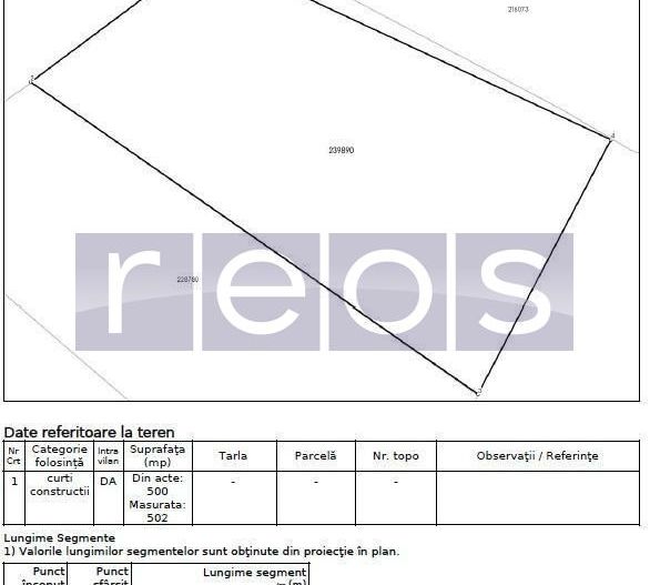 VANZARE TEREN 500 mp | ZONA SPITAL FUNDENI - Poză 4