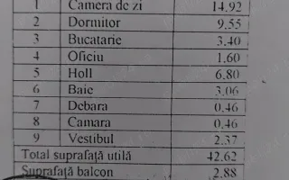 2 Camere Decomandat | Metrou Lujerului 3 min | Et Intermediar | Poli - Schiță 14