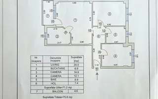 Apartament 3 camere decomandat, 71 mp, et2/4 - Turnisor, Sibiu - Schiță 26