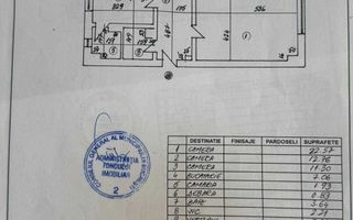 Apartament 3 camere, 77 mp, ansamblu Nerva Traian 14 - Poză 1