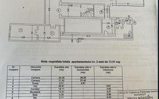 Centru Vechi | 2 camere | Expertizat si Neincadrat in clasa de risc - Poză 9
