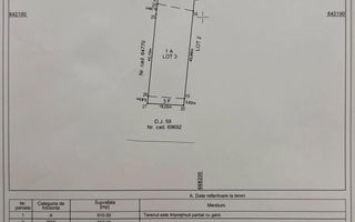 Teren intravilan 1.334 mp în Erbiceni, jud. Iași – ideal pentru construirea unei locuințe - Poză 1
