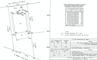 O oază de liniște și eleganță contemporană în inima Tunariului - Poză 24