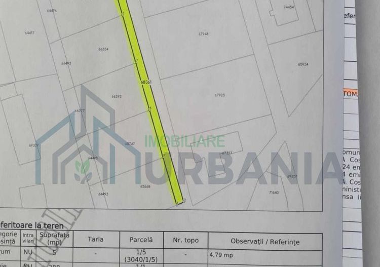 Vând Teren Vișan Bîrnova intravilan - Poză 5