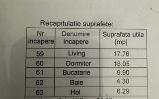 Apartament 2 camere de vanzare Lujerului  21 Residence, - Poză 15