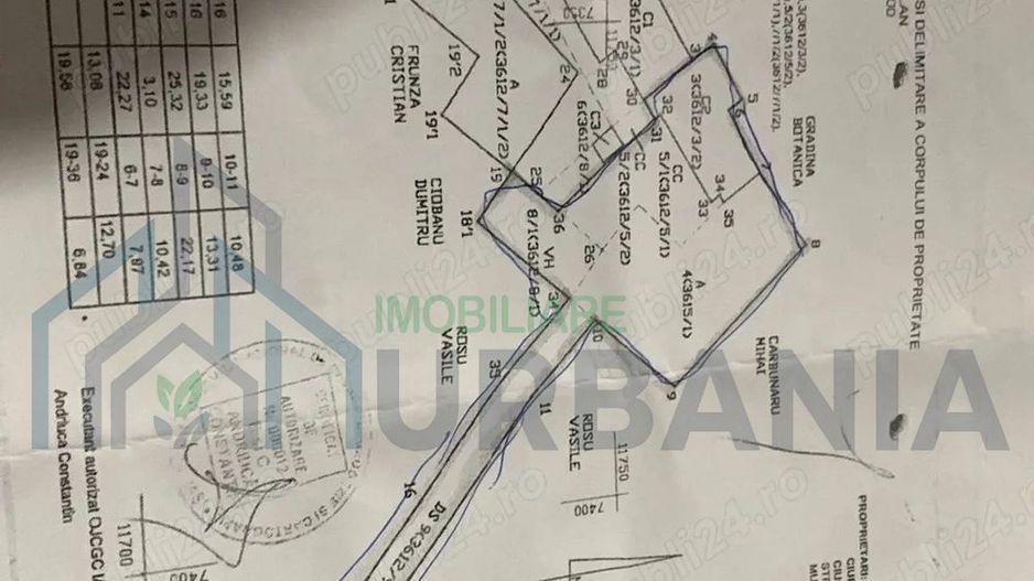 Teren de vânzare în zona Copou, Iași - Poză 1