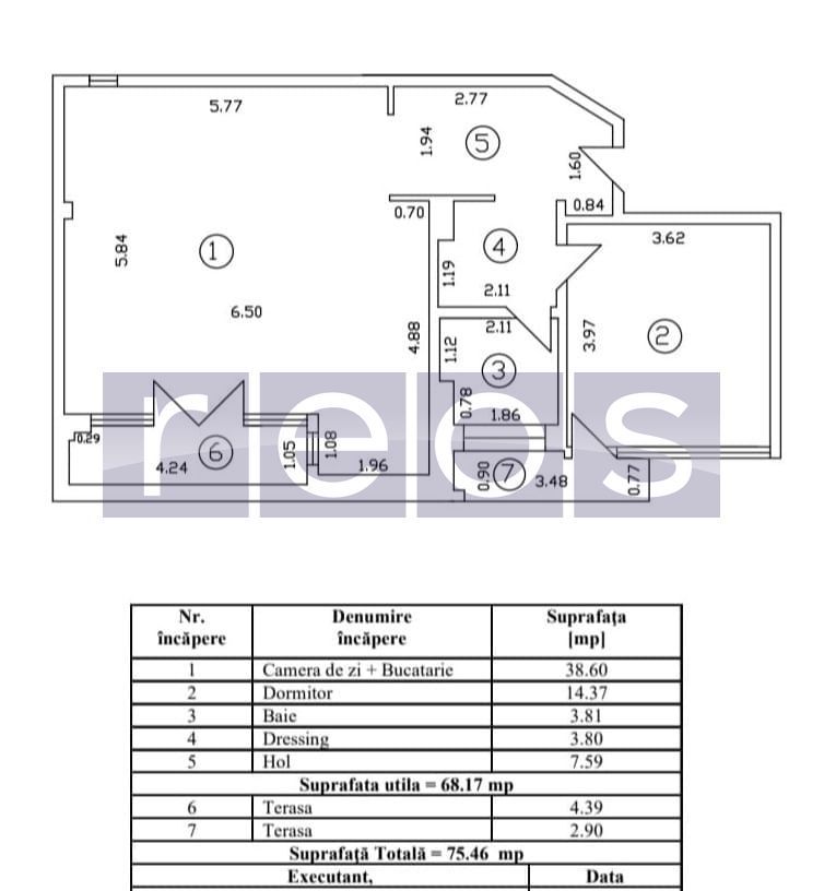 VANZARE 2 CAMERE | DECOMANDAT | ZONA UNIRII - Poză 34
