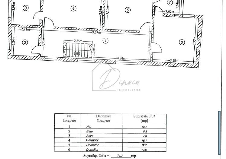Vila Pantelimon I Locatie centrala I COMISION 0% - Poză 7