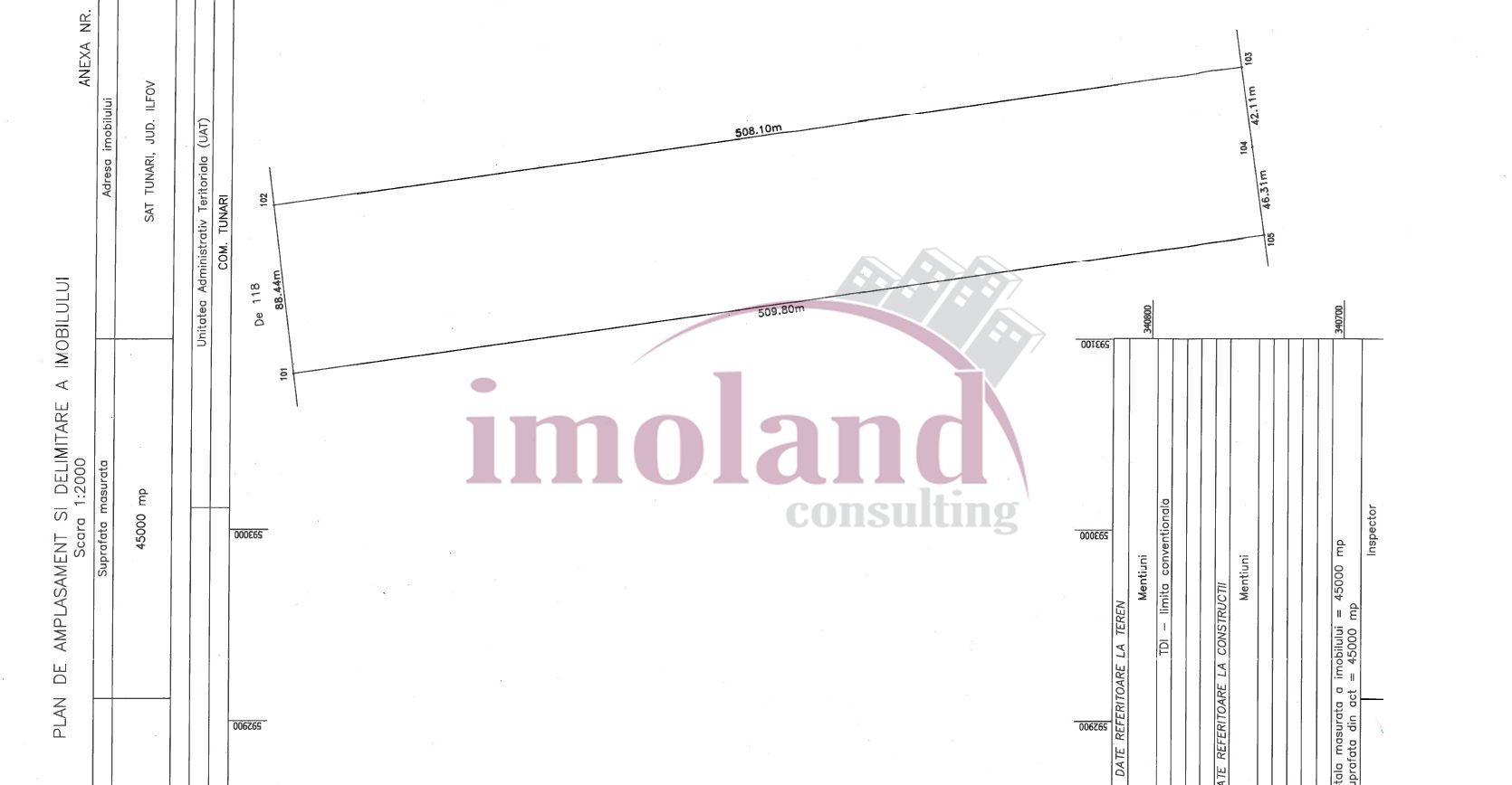 Tunari Aerocity vânzare teren intravilan - Poză 3